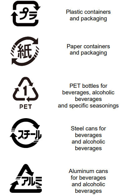 [レポート/動画] Overviews of Japanese Recycling Regulations – What do you ...